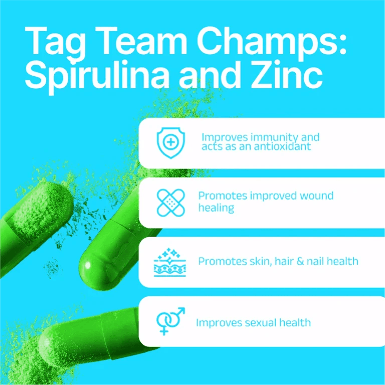 SUPER Zinc
